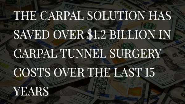 Billions-Saved-in-Carpal-Tunnel-Surgery-Expense-with-Carpal-Solution-Treatment-600×337