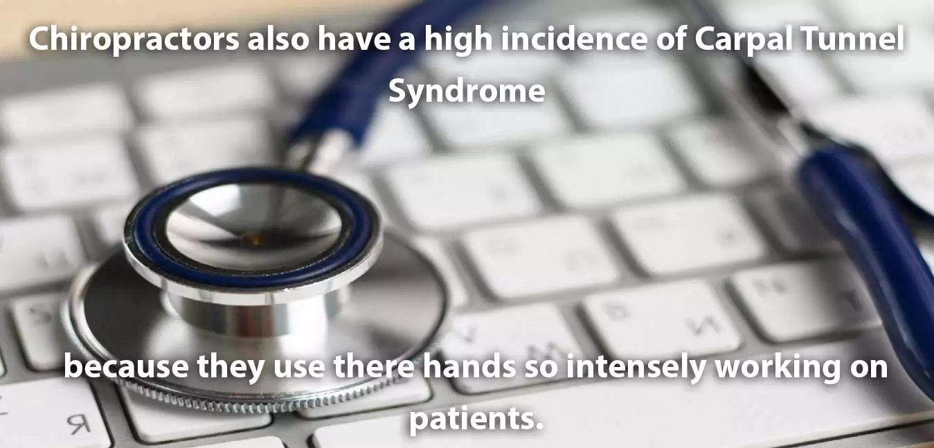 Carpal Tunnel Syndrome Treatment by Chiropractor
