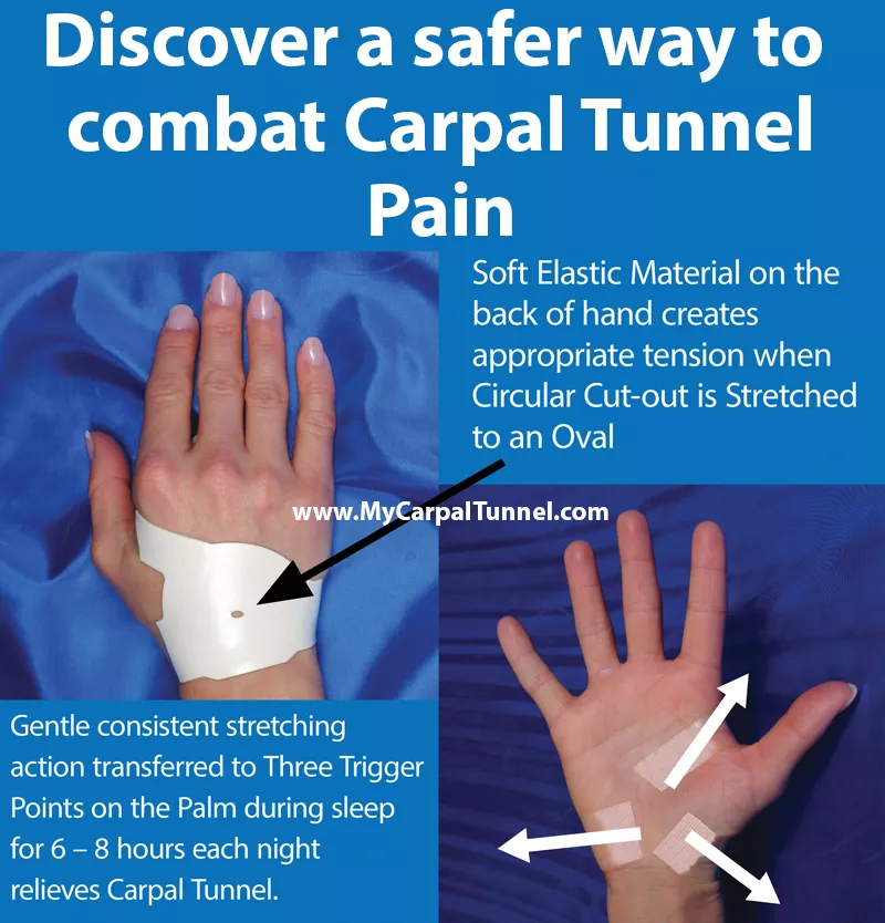 <br />The Carpal Solution alternative to surgery is Self-Applied Before Retiring to Bed in Three Easy Steps ” />
</div>
</div>
</div>
</div>
</section> <!-- End Section -->
<section class=