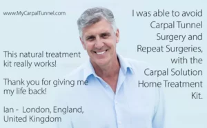Self-Diagnosis for Carpal Tunnel Syndrome with 95% Confidence From Anywhere in the World
