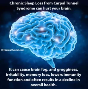 Sleep Loss from Carpal Tunnel
