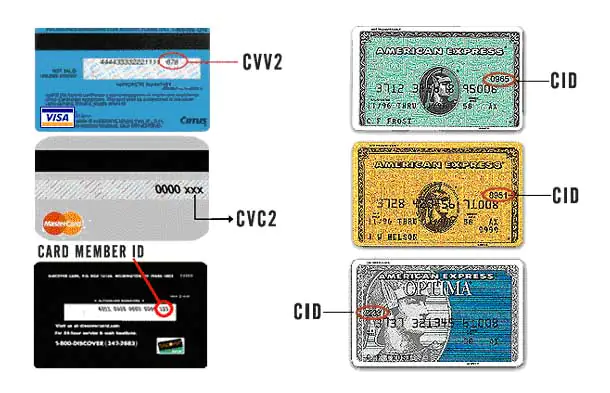 What is a CVV code and Why do I need one to place my Carpal Solution Order? 3 credit card security codes