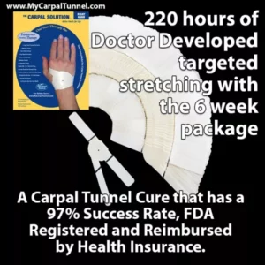 How To Cure Carpal Tunnel At Home?