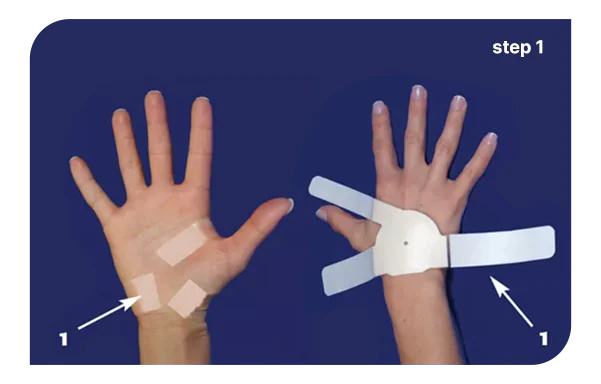 Home Remedy For Carpal Tunnel Syndrome 4 how to apply part 1