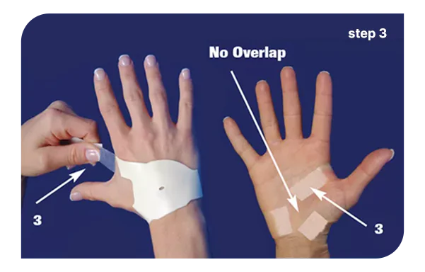 Home Remedy For Carpal Tunnel Syndrome 6 how to apply part 3