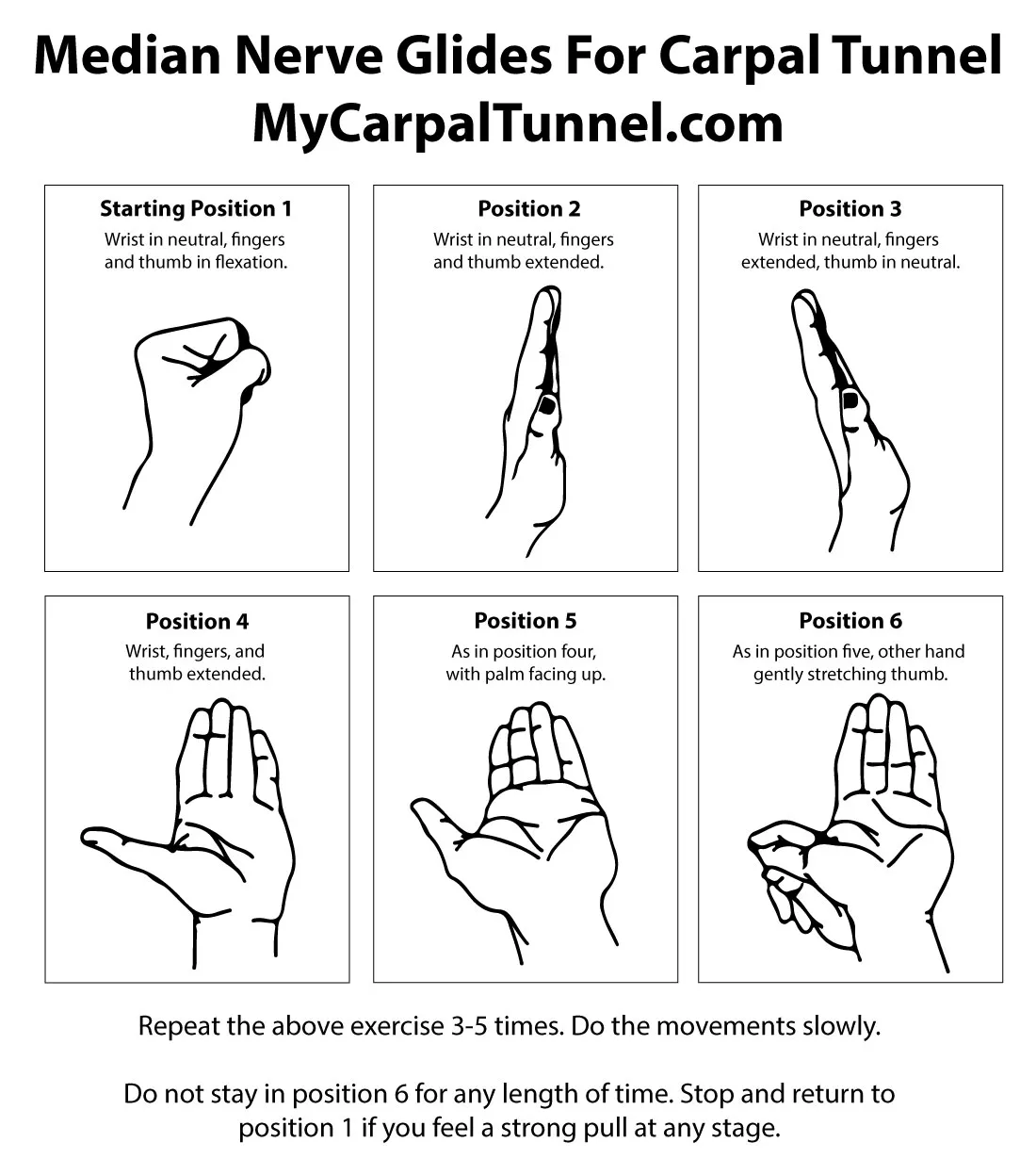 Carpal Tunnel Exercises - Median Nerve Glides