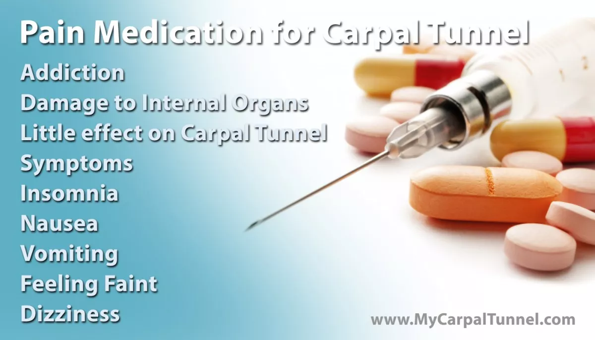 Oral Pain Medication For Carpal Tunnel