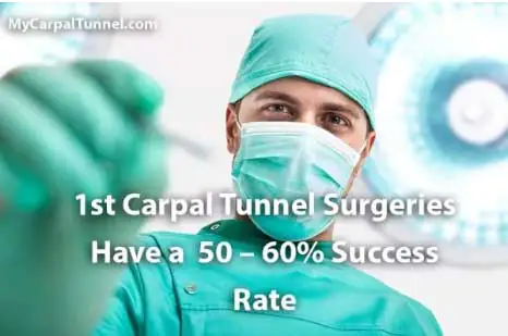 Is There A Natural Cure For Carpal Tunnel? 4 1st Carpal Tunnel Surgeries Have a 50-60% Success Rate