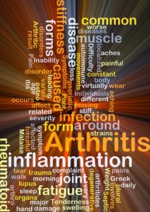 Arthritis and inflammation word cloud in orange, yellow, and white.