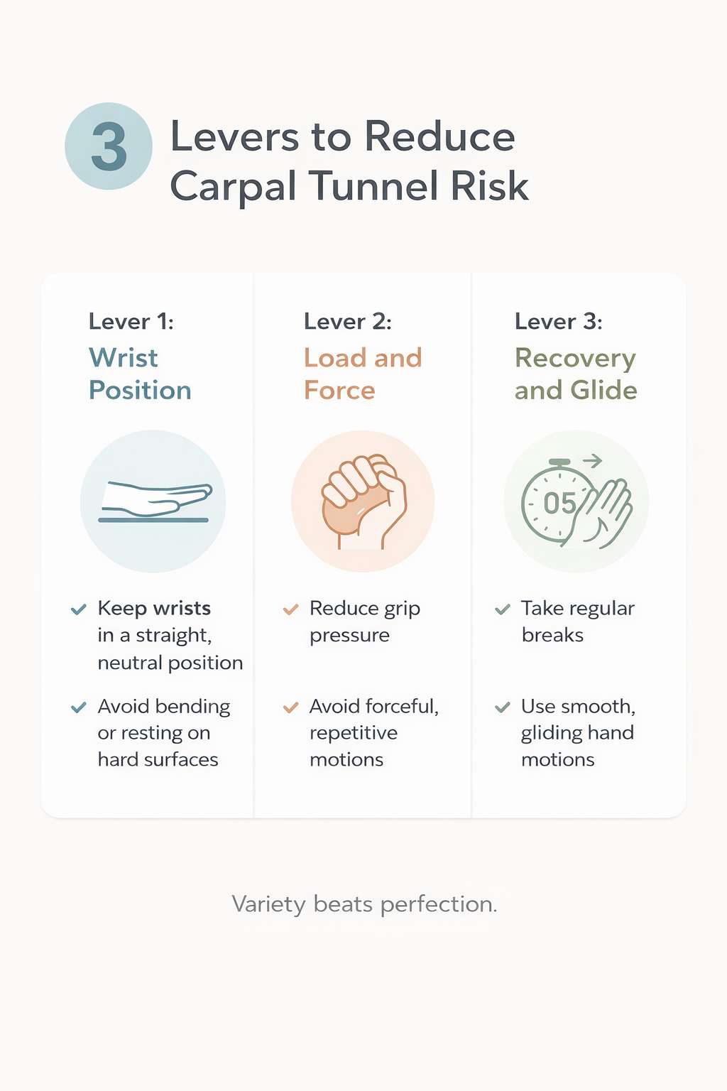 Prevent Carpal Tunnel Ultimate Ergonomic Checklist Image 2 1 