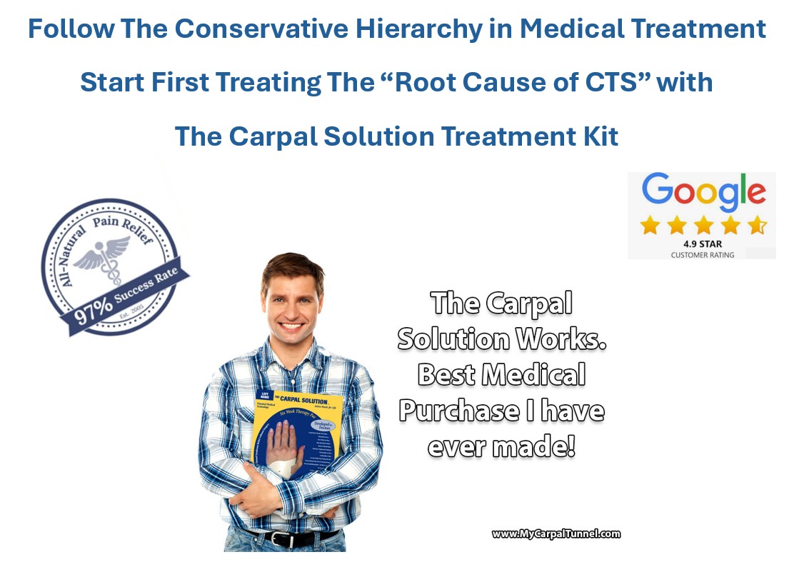 Follow the Conservative Hierarchy of Medical Treatments when selecting a the best carpal treatment and treat the root cause of carpal tunnel trapped inflammation.