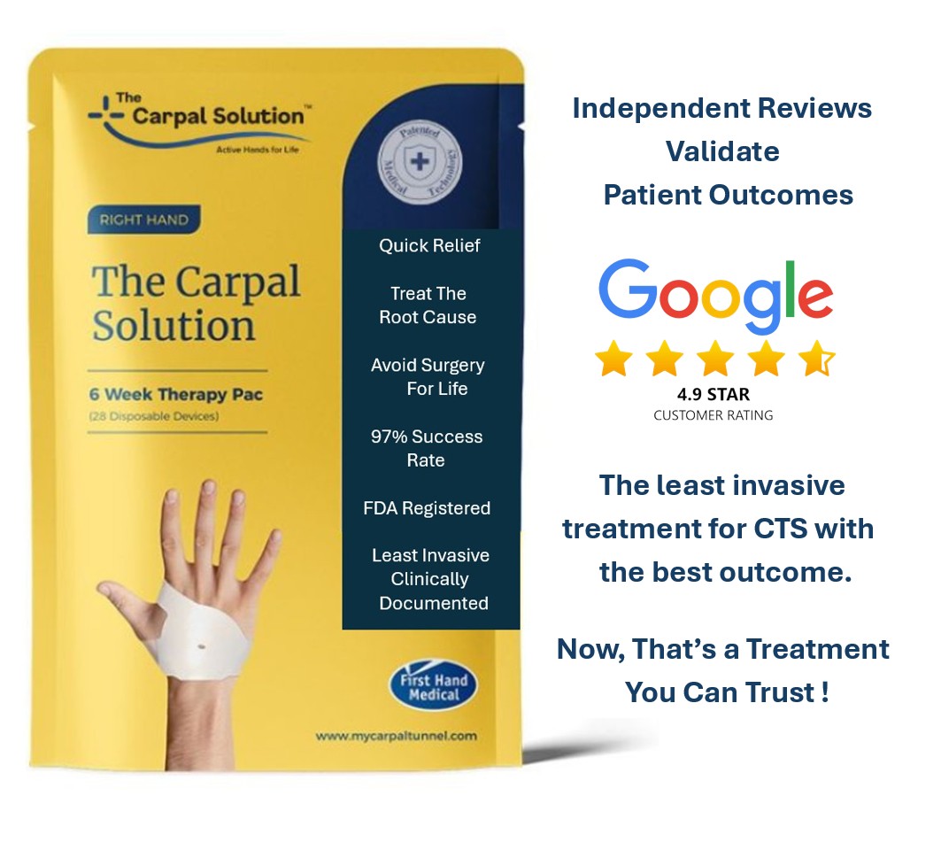 Patient Outcomes Matter when considering Clinical Success of Carpal Tunnel Procedures and treatments - The Carpal Solution Treatment Kit gets much better documented Patient Outcomes with 4.9 Stars on independent review sites. 97% success