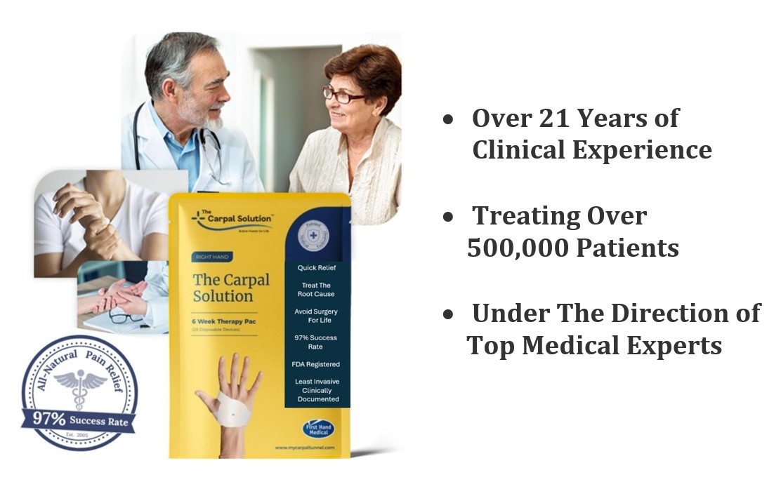 The Carpal Solution is Clinically Proven over 21 years with 500,000 patients under direction of Top Medical Experts